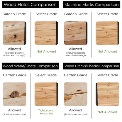 Cama de jardín elevada de 18" x 48" - 30" de alto / Grado seleccionado