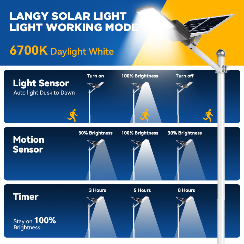 1800W solar street light with 20ft /16ft pole - Tampa Home & Garden Store