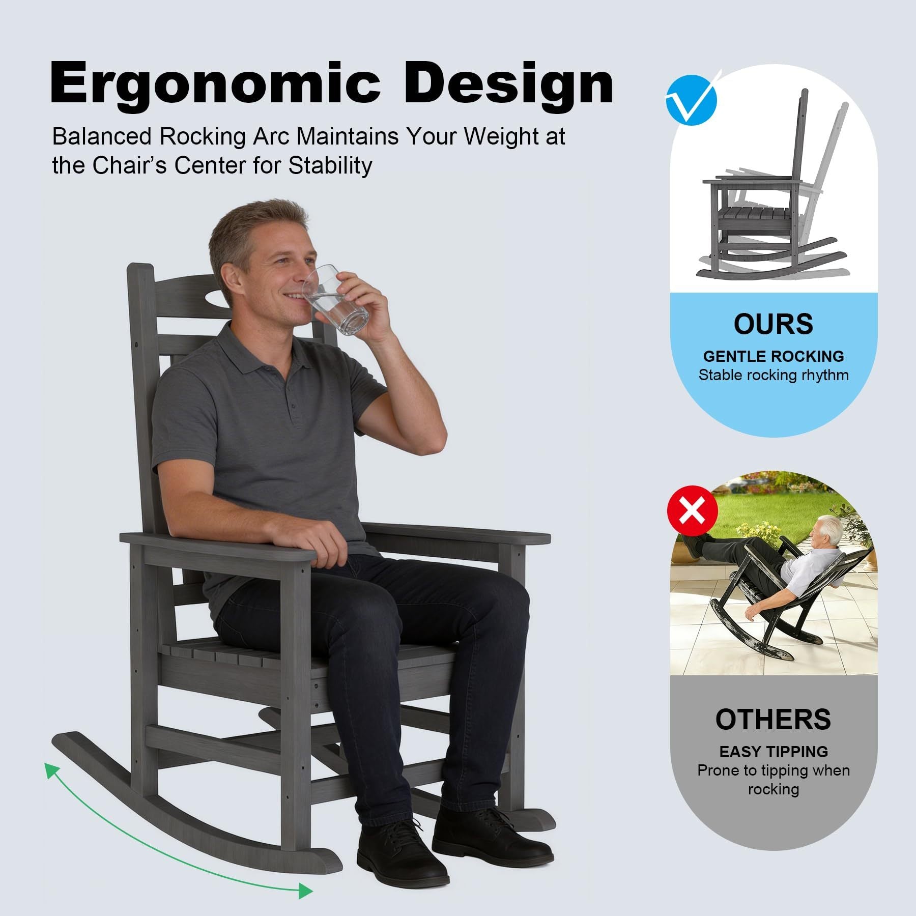 Outdoor Rocking Chair Set of 2 in grey HDPE, oversized patio rockers for adults on Tampa Home & Garden Store