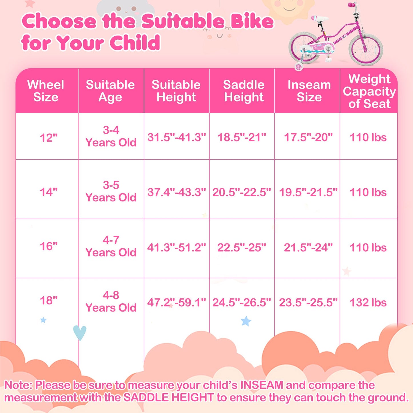 Kids Bike 12-18 Inch with Training Wheels Pink