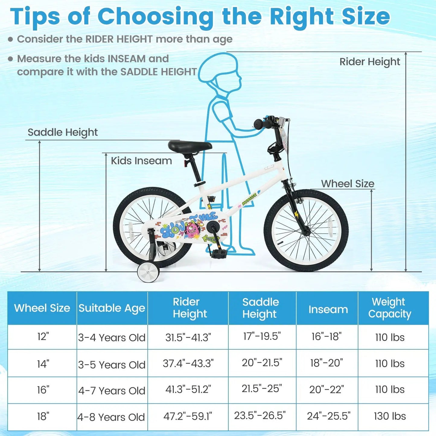 Kids Bike with Training Wheels 12 to 18 White