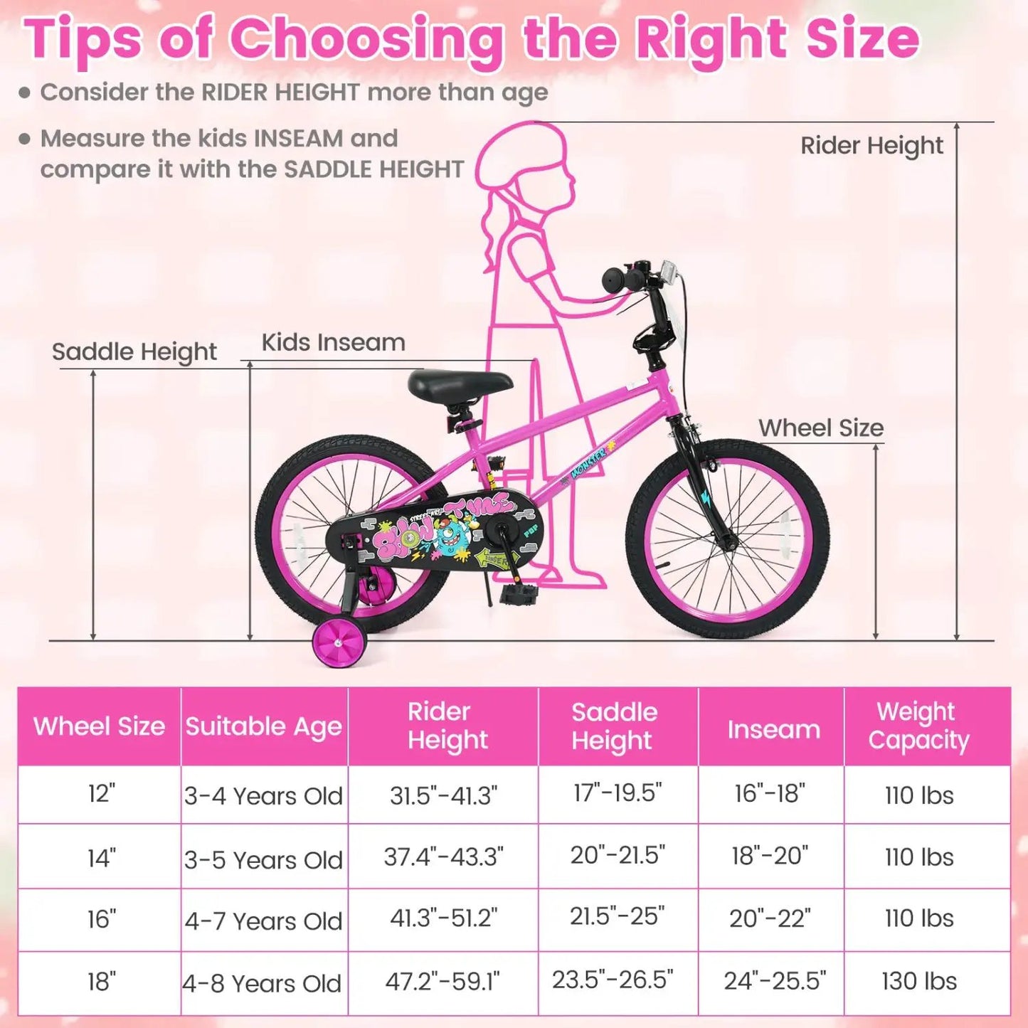 Kids Bike with Training Wheels 12 to 18 Inch Pink