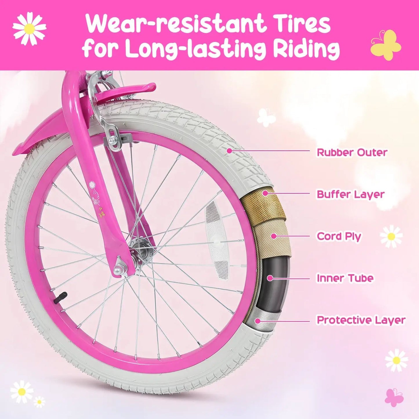 Girls Bike 12-18 Inch with Front Bag for Girls