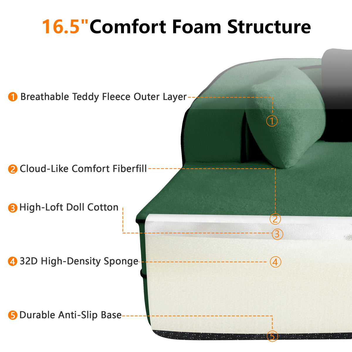 Elysees Left Chaise Sofa and Green Teddy Fabric