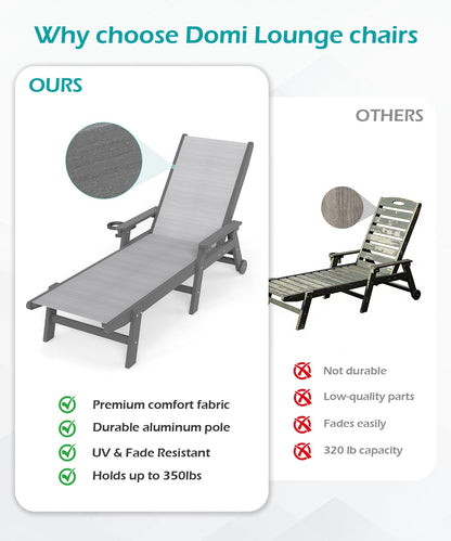 Outdoor HDPE Reclining Chaise Lounge with Wheels