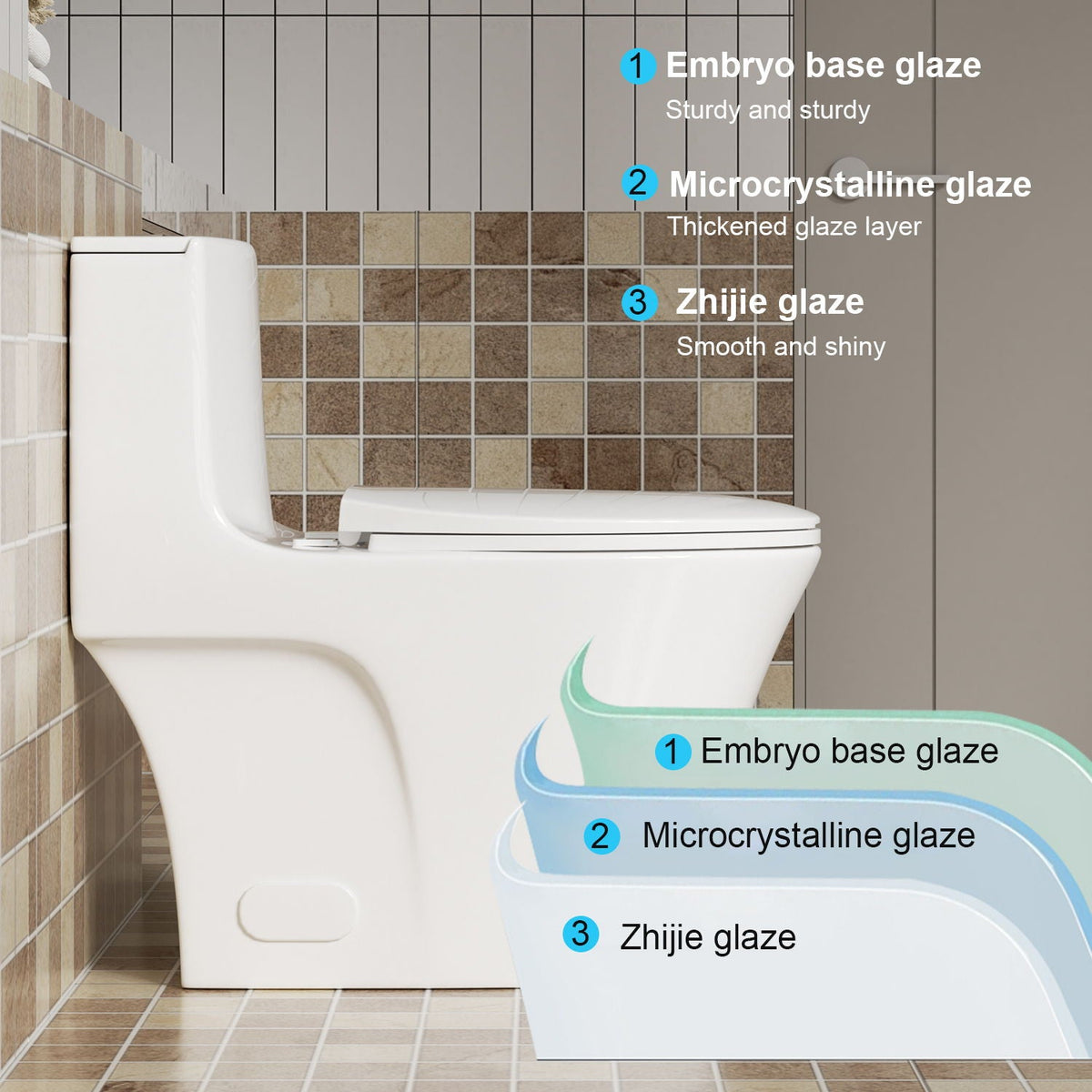 Elegant One Piece Toilet with Tornado Dual Flush, white porcelain in a tiled bathroom on Tampa Home & Garden Store