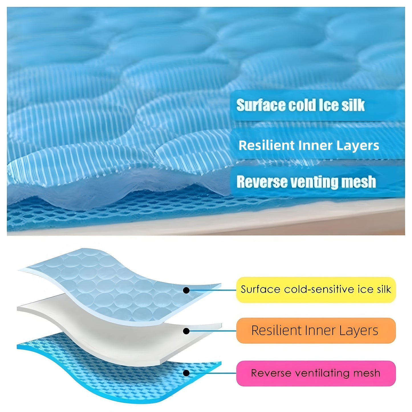 Dog cooling mat blue ice silk surface with resilient inner layers by Sell My Stuff on Tampa Home & Garden Store