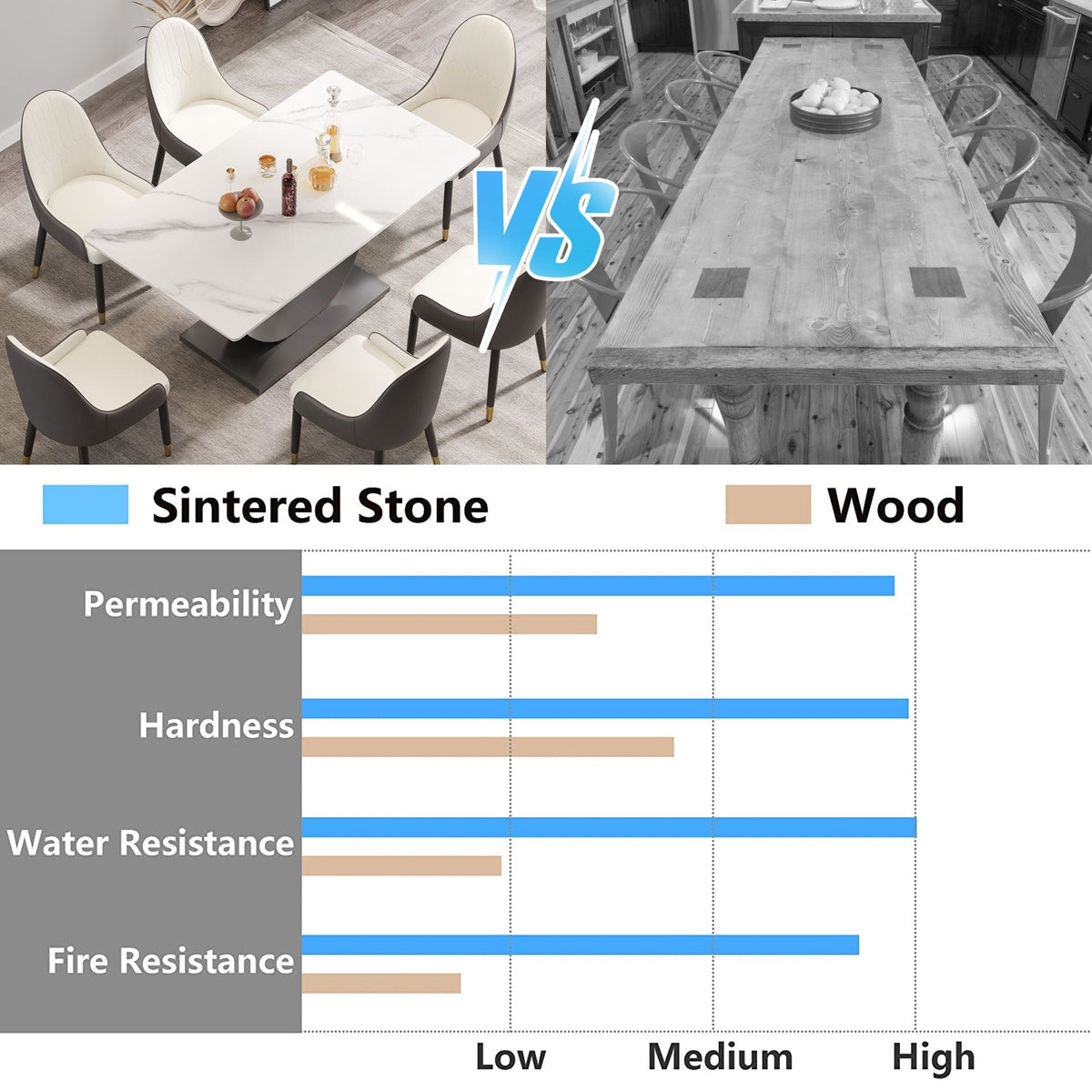 White artificial stone dining table with crescent metal legs, left; wood dining table on right on Tampa Home & Garden Store