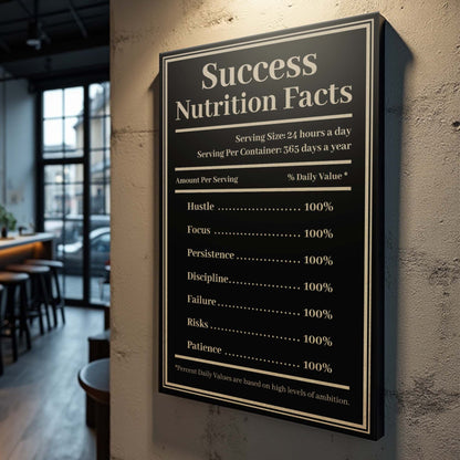 Ingredients For Success canvas sign Tailored Canvases black white text on Tampa Home & Garden Store