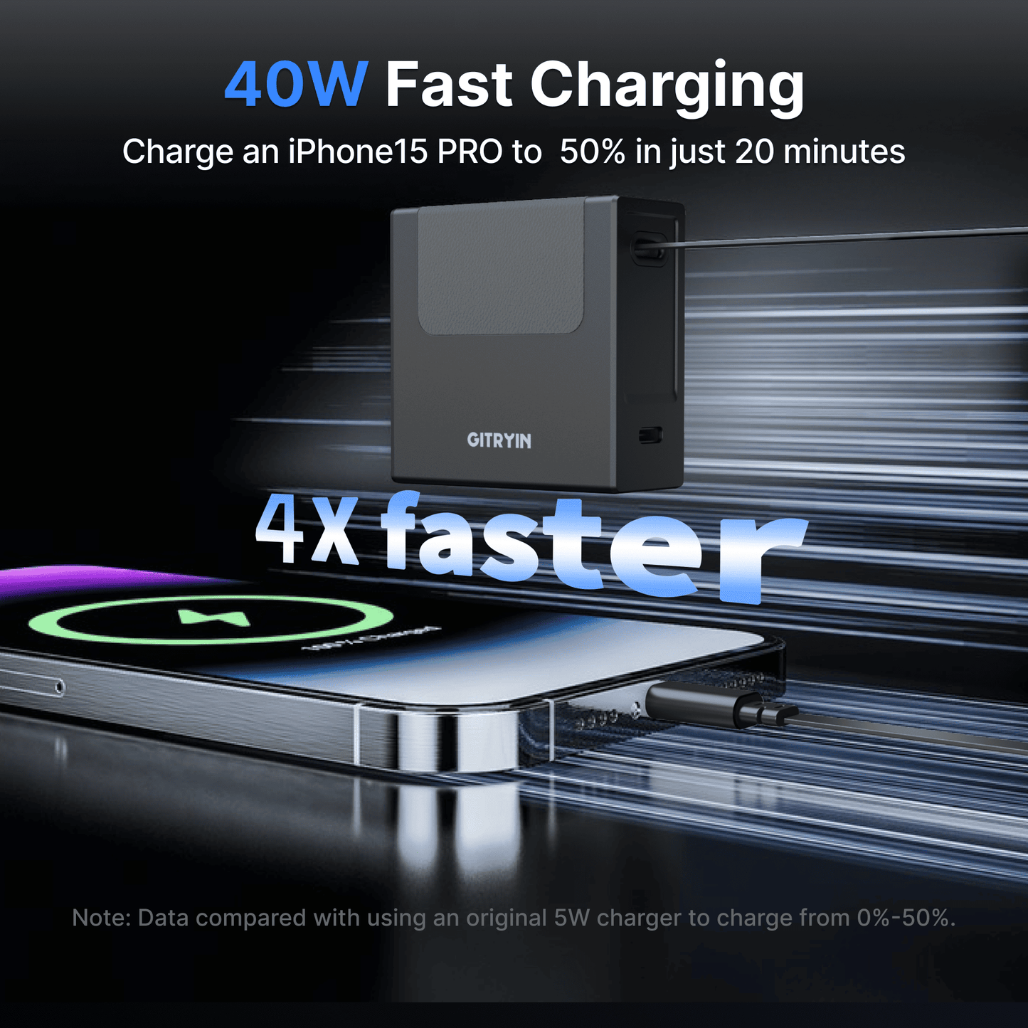 Chargeur rétractable Gitryin pour appareils 3C