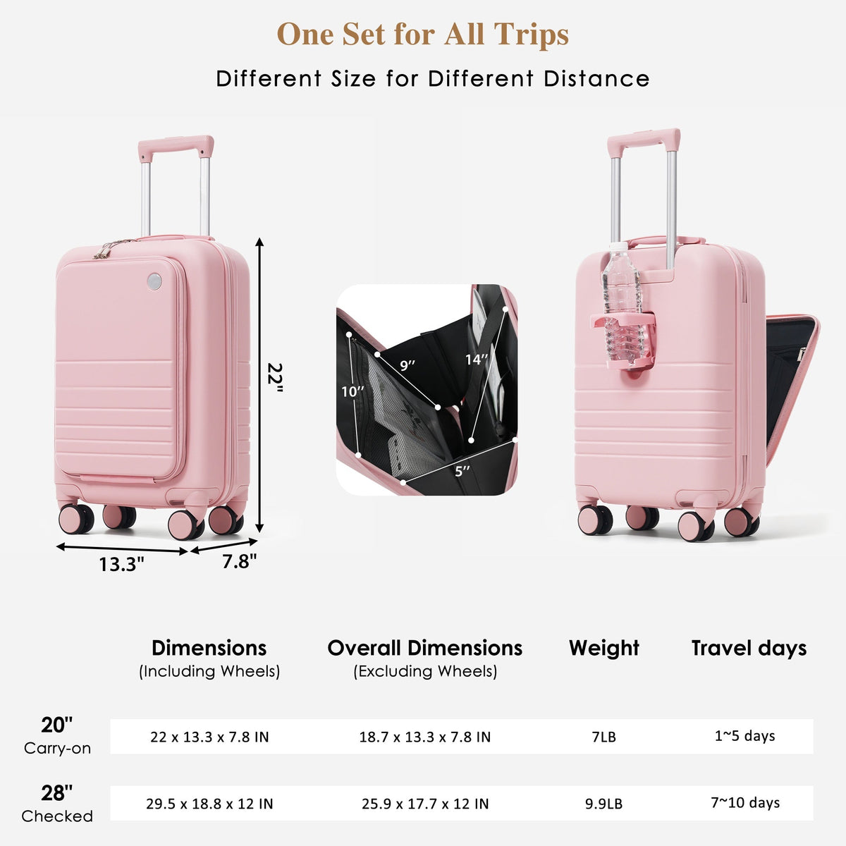 4-Piece pastel pink hard-shell luggage set with USB charging ports by HouseOfZazla on Tampa Home & Garden Store