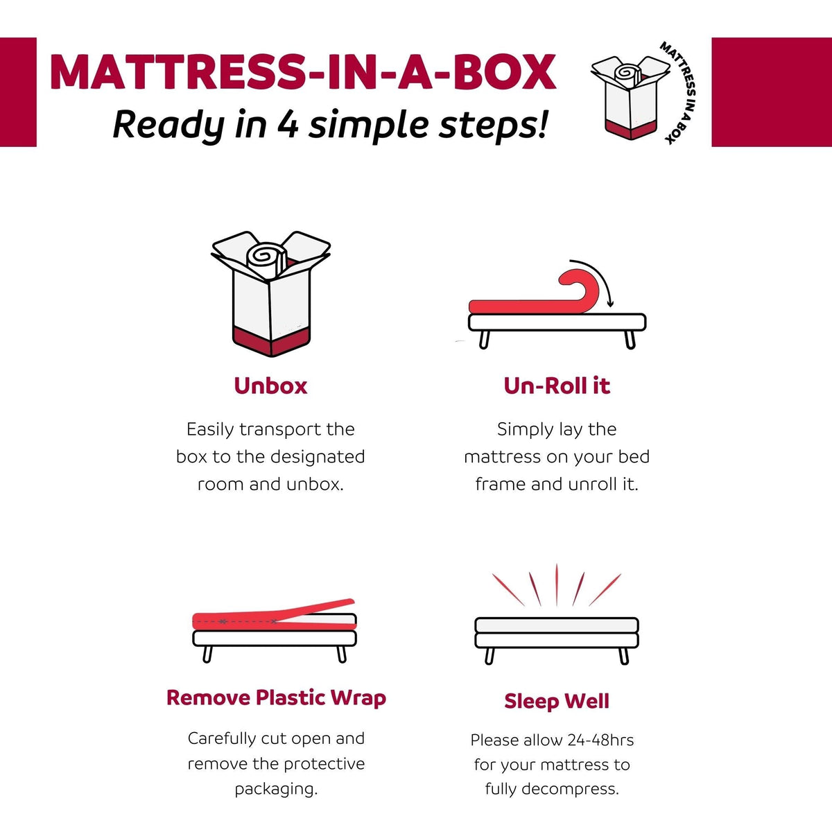 6 In Firm Gel Memory Foam Mattress In Pure White