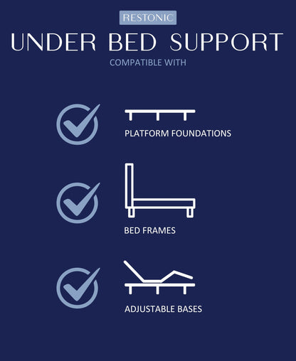 Mattress Restonic ComfortCare Hybrid Plush King with Restonic logo on blue background on Tampa Home & Garden Store