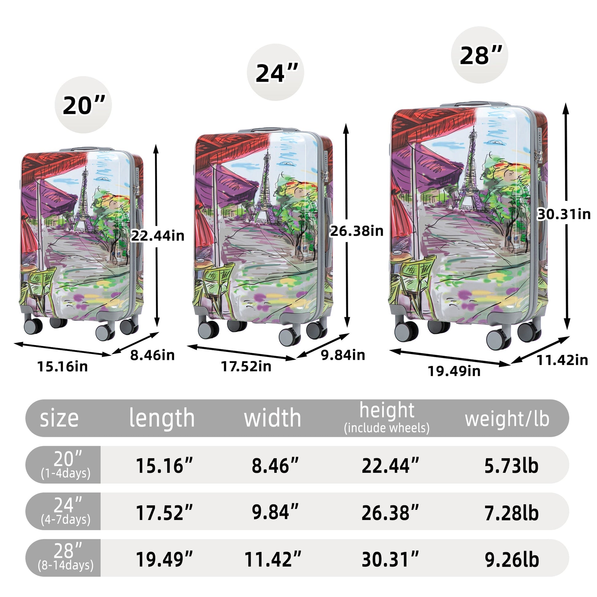 3-Piece PC Spinner Wheel Luggage Set pastel hard-shell Paris skyline art, 20/24/28 in on Tampa Home & Garden Store