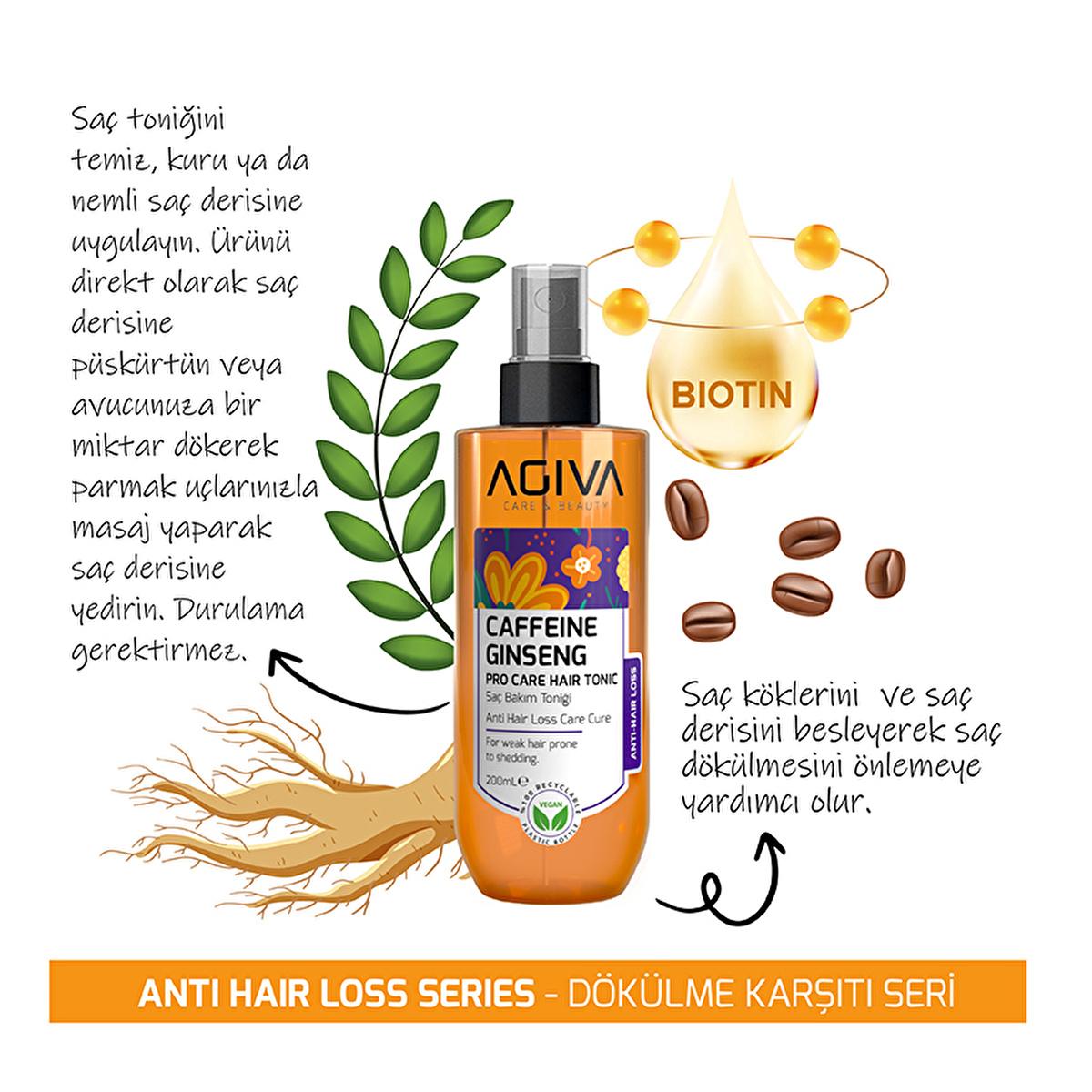 Shampoo bottle Agiva caffeine ginseng anti hair loss with Biotin orange Beauty Care Bag on Tampa Home & Garden Store