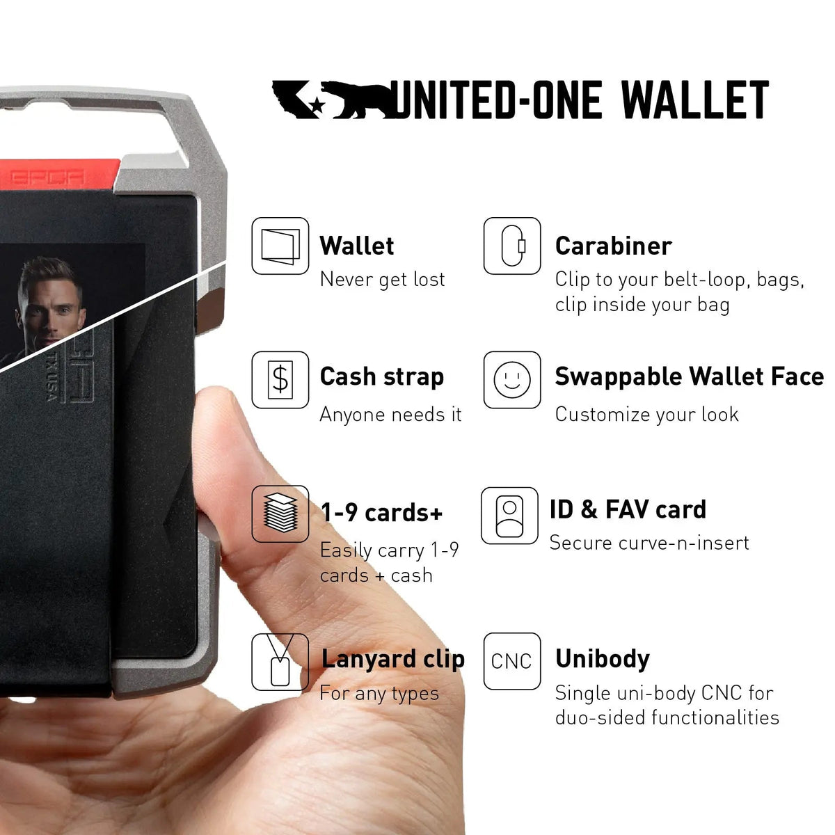GPCA United-1 Wallet card holder in black with metal frame and red card visible on Tampa Home & Garden Store