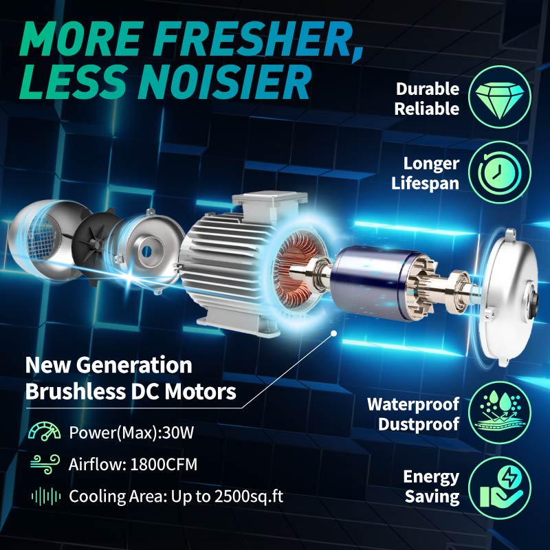 42W 12" Solar Attic Fan with Smart Power Adapter+Remote