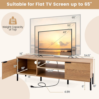 - image on Tampa Home & Garden Store