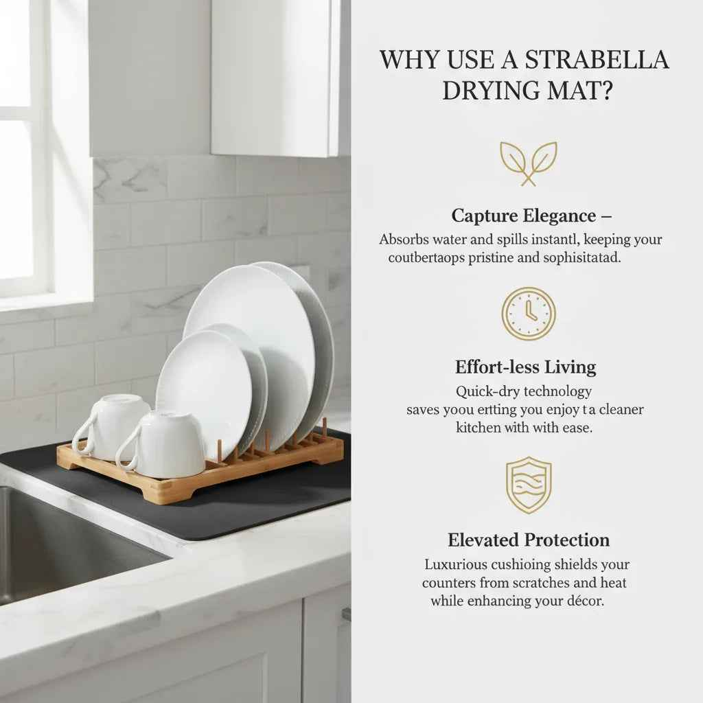 2 Pack Of Strabella Dish Drying Mat - Super Absorbent, Quick Dry, Non-Slip in Black - Tampa Home & Garden Store