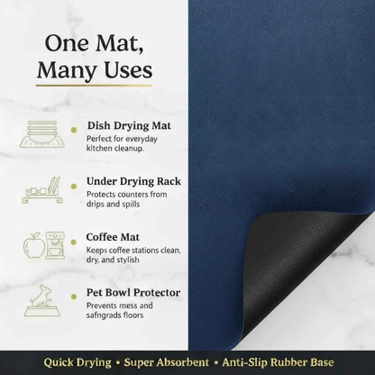 2 Pack of Strabella Dish Drying Mat - Super Absorbent, Quick Dry, Non-Slip in Navy Blue - Tampa Home & Garden Store