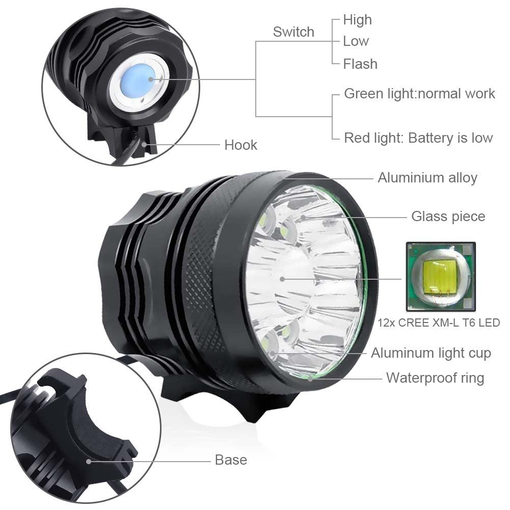Stevvex 2-in-1 bicycle headlamp black aluminum front light with 6400/8400mAh battery, 3 modes on Tampa Home & Garden Store
