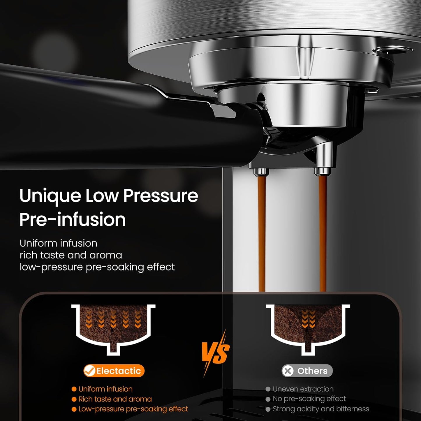 Cafetera 2 en 1 para café expreso y capuchino automático CM8054
