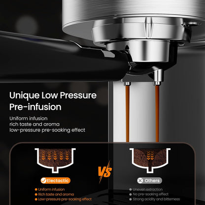 Cafetera 2 en 1 para café expreso y capuchino automático CM8054