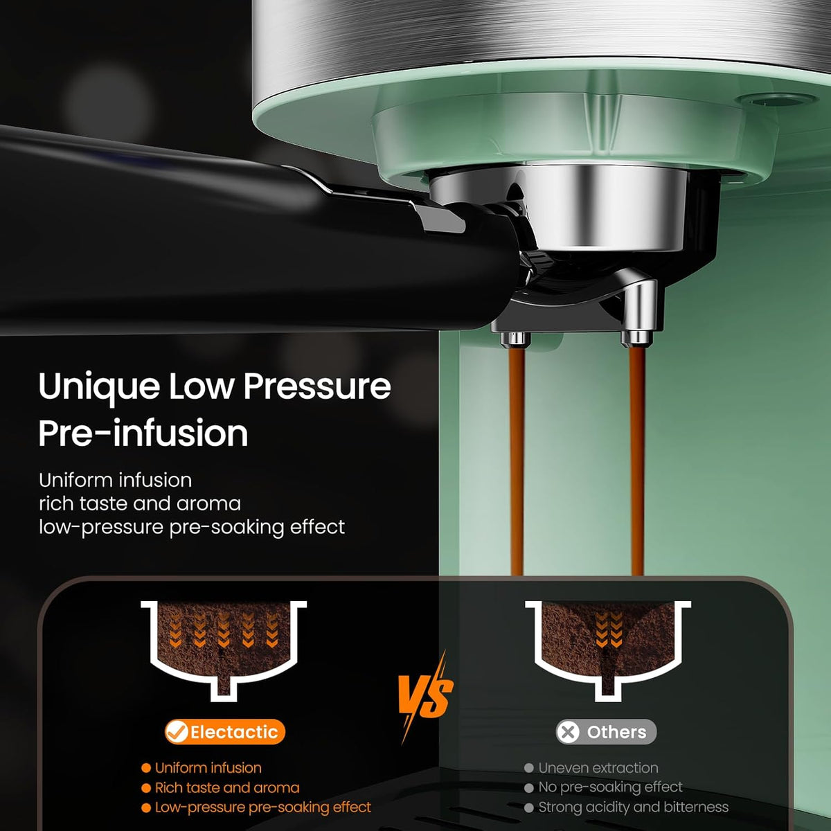 Cafetera 2 en 1 para café expreso y capuchino automático CM8054