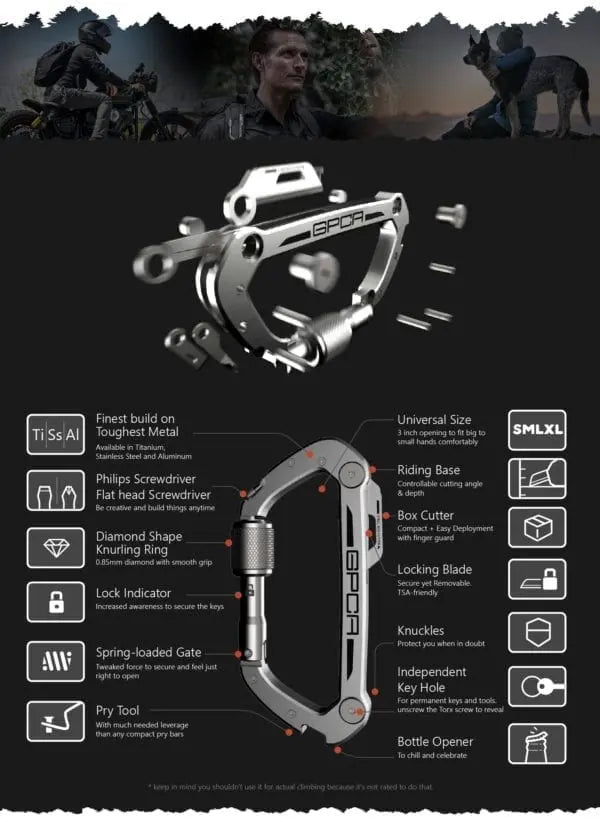 GPCA Carabiner PRO EDC multi-tool clip keychain in silver stainless steel on Tampa Home & Garden Store