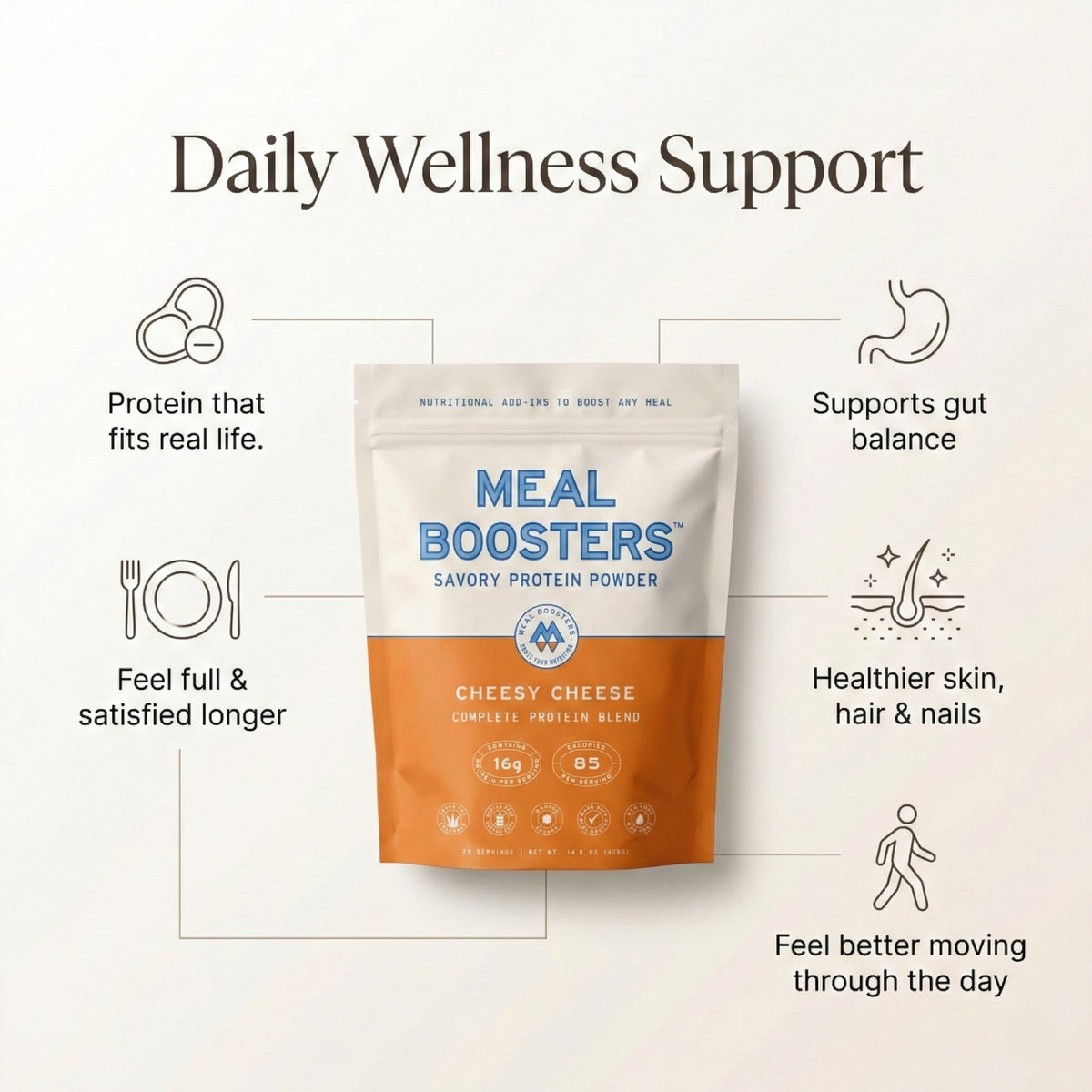 Protein powder Cheesy Cheese Collagen+ Protein Blend by Meal Boosters, savory packaging on Tampa Home & Garden Store
