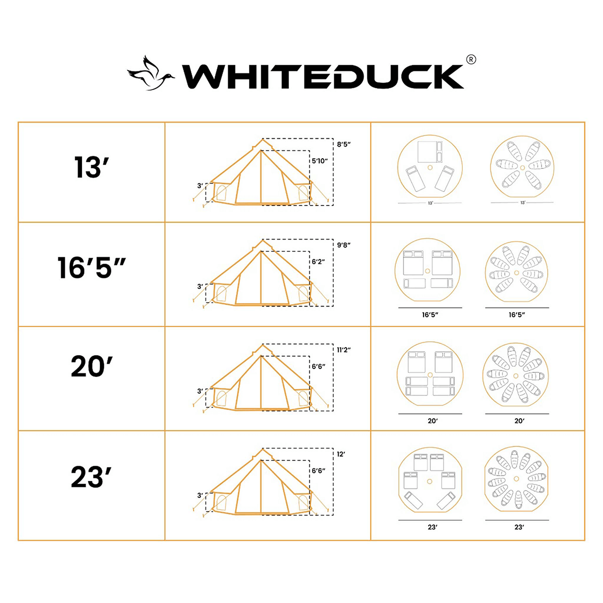 20' Avalon Bell Tent - Tampa Home & Garden Store
