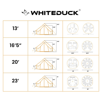 20' Avalon Bell Tent - Tampa Home & Garden Store