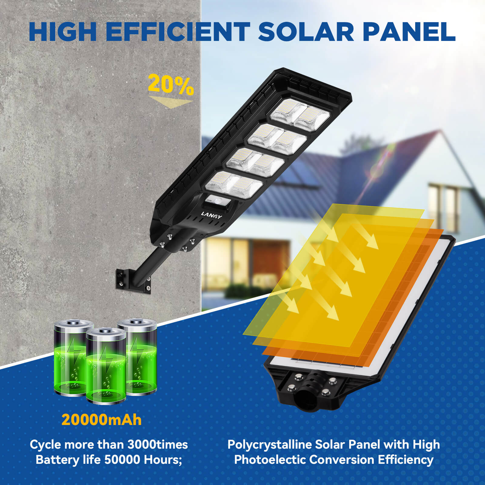 200W All in one solar Parking Lot Lights -30,000 lumens - Tampa Home & Garden Store
