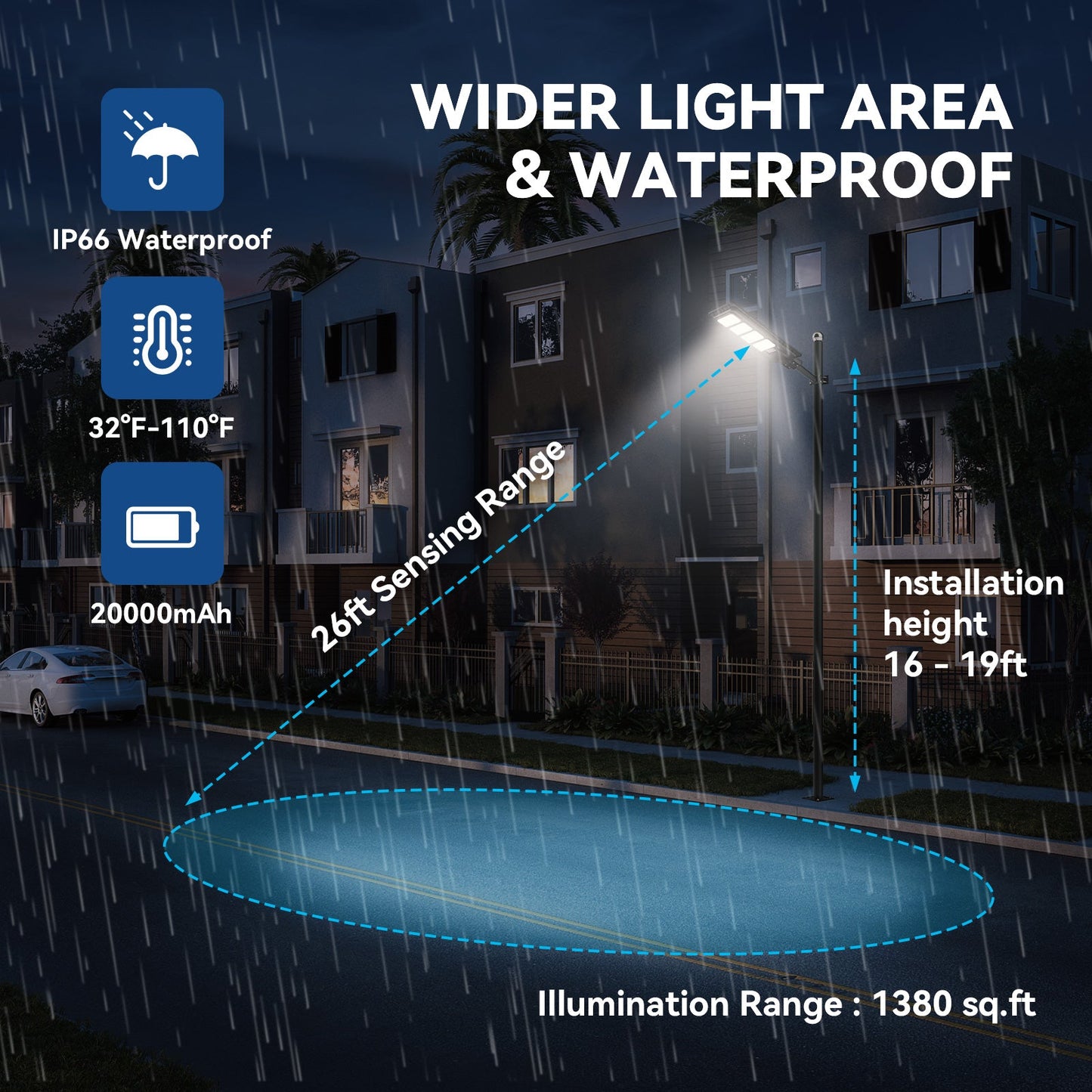 200W All in one solar Parking Lot Lights -30,000 lumens - Tampa Home & Garden Store