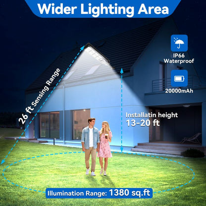 Farolas solares de 150 W y 200 W - Serie ES03 