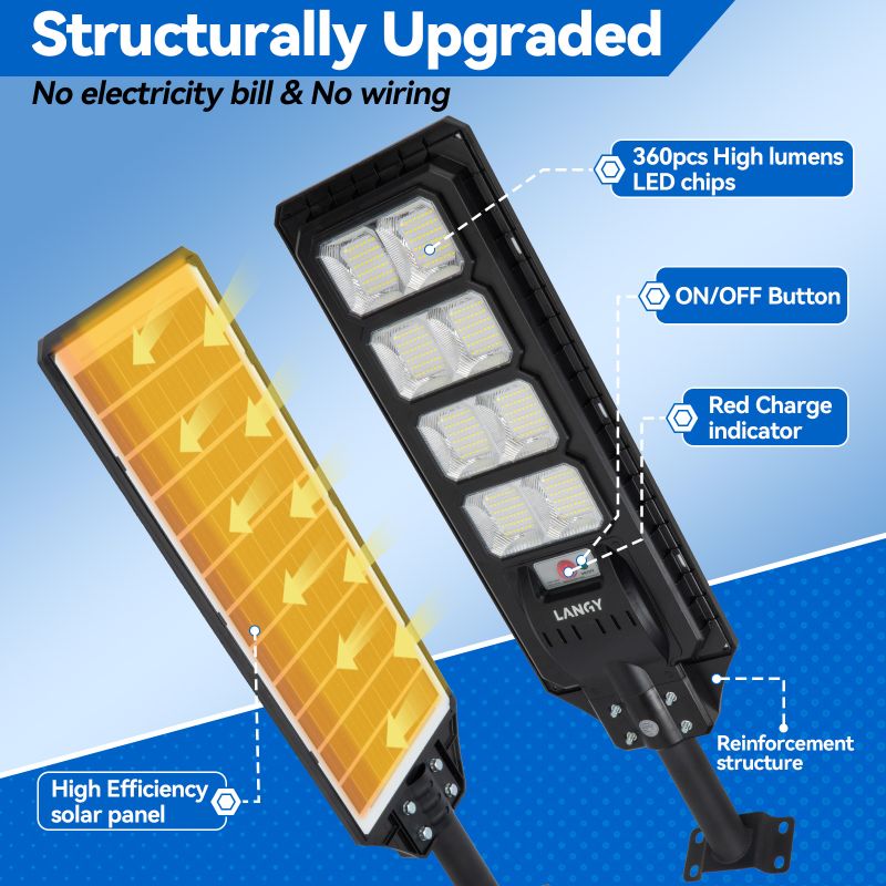 Farolas solares de 150 W y 200 W - Serie ES03 