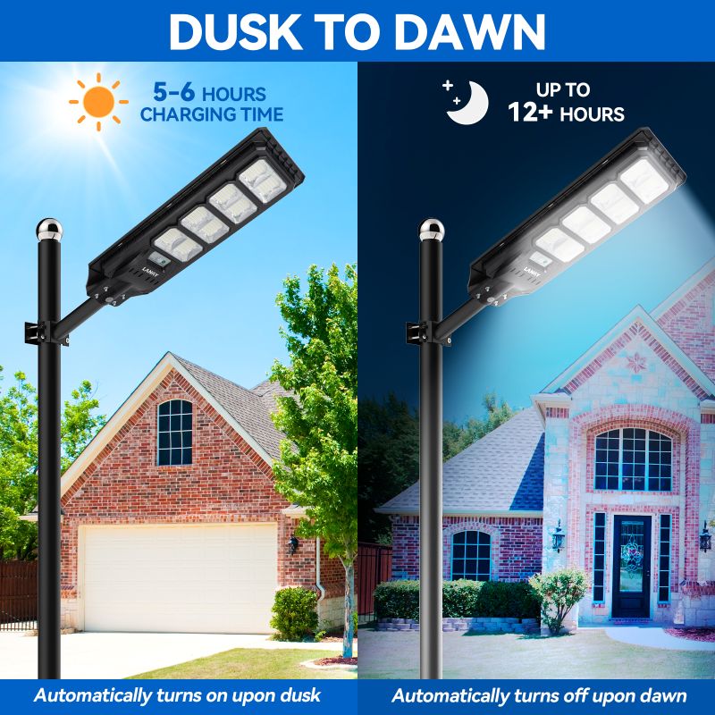 Farolas solares de 150 W y 200 W - Serie ES03 