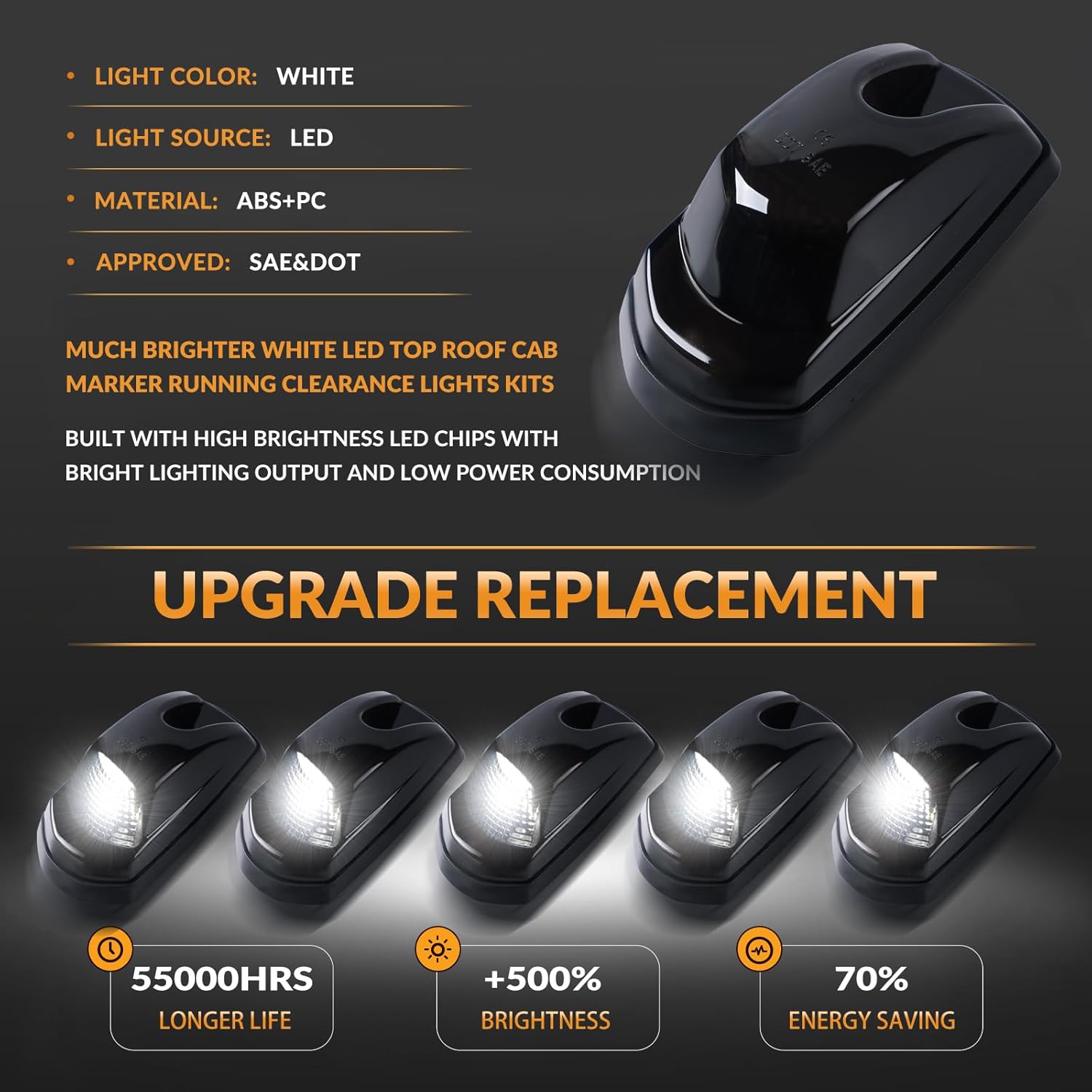 Ford F250/F350 Super Duty LED roof cab lights kit White Amber, AutoLEDTech.com on Tampa Home & Garden Store