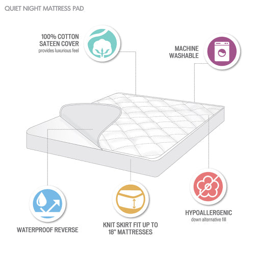 300 Count Cotton And Sateen Waterproof Queen Pad
