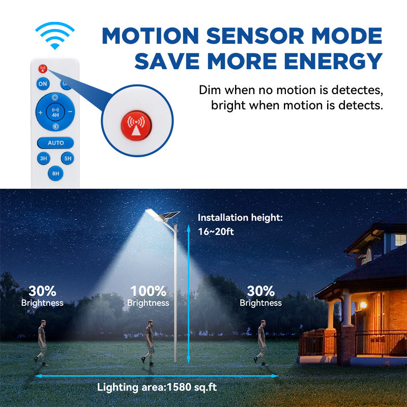 1200W 1500W Solar Parking lot Light -40000lumens