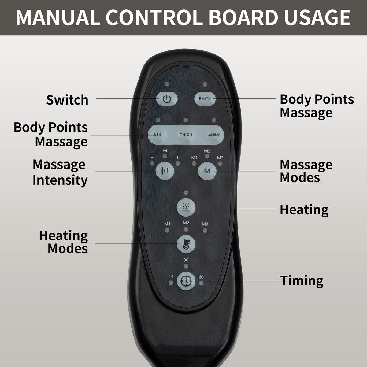 Power Lift Recliner remote with massage and heat controls, timer and mode buttons on Tampa Home & Garden Store