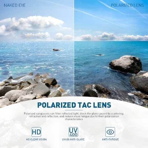 Kapvoe polarized sunglasses packaging shows naked eye vs polarized TAC lens split view UV400 on Tampa Home & Garden Store