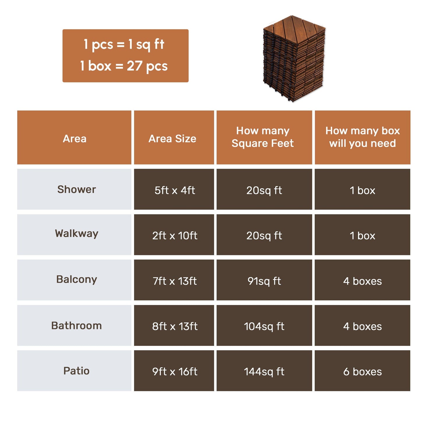 Interlocking Deck Tiles and Outdoor Decking