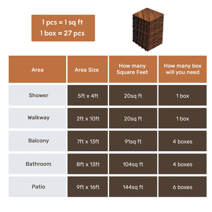Interlocking Deck Tiles and Outdoor Decking