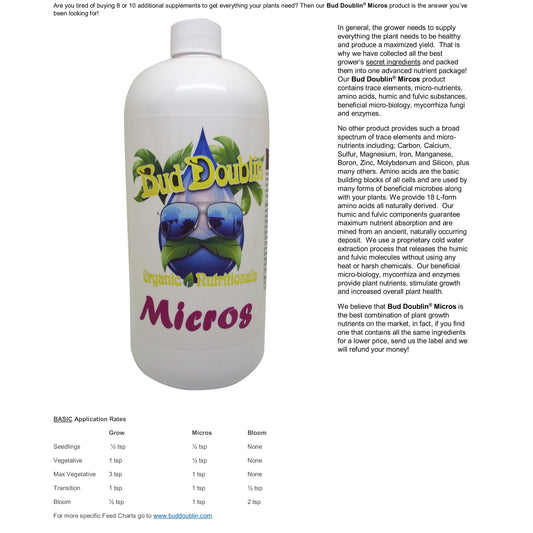 Bud Doublin Micros organic fertilizer bottle by GS Plant Foods, white plastic container on Tampa Home & Garden Store