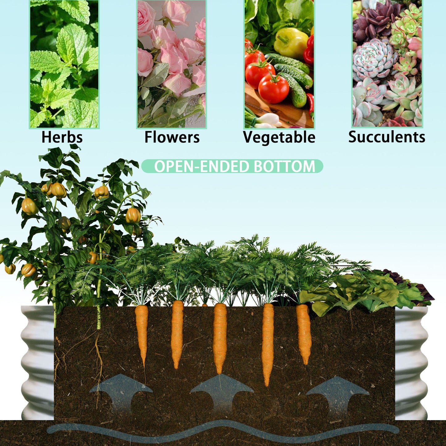 Heavy Duty Galvanized Raised Garden Bed Kit by HouseOfZazla planters for vegetables, herbs on Tampa Home & Garden Store