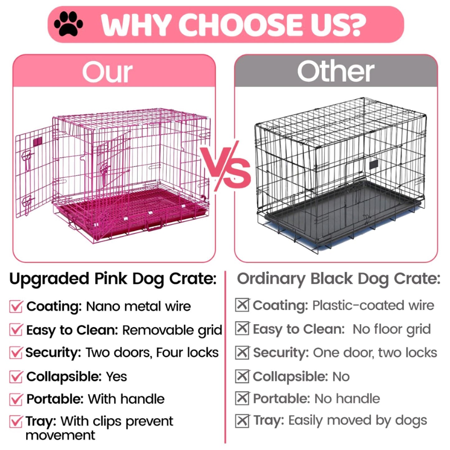 24-42" Collapsible Pink Dog Crate RED24-42 - Tampa Home & Garden Store