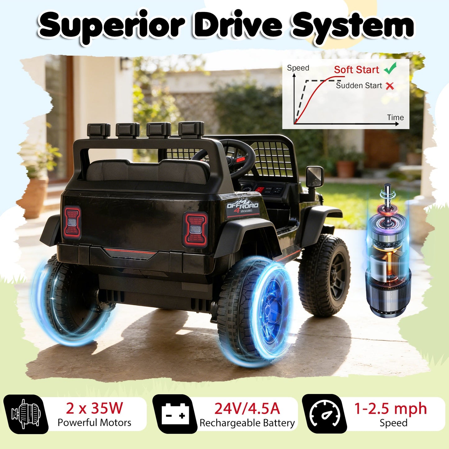 24V Ride On Car for Kids with Parent Remote Control and Music