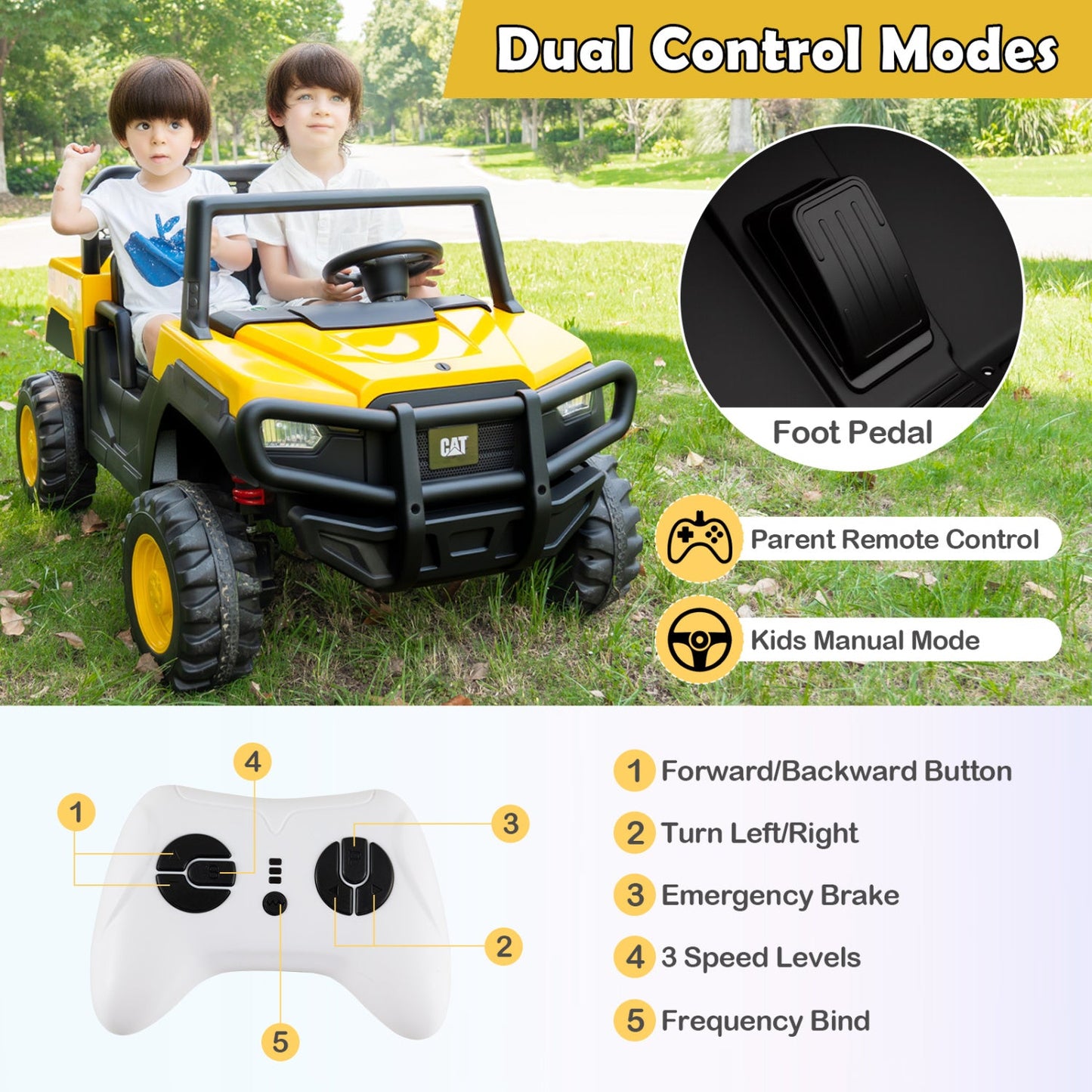 24V Ride On Dump Truck for Kids 2 Seater Remote