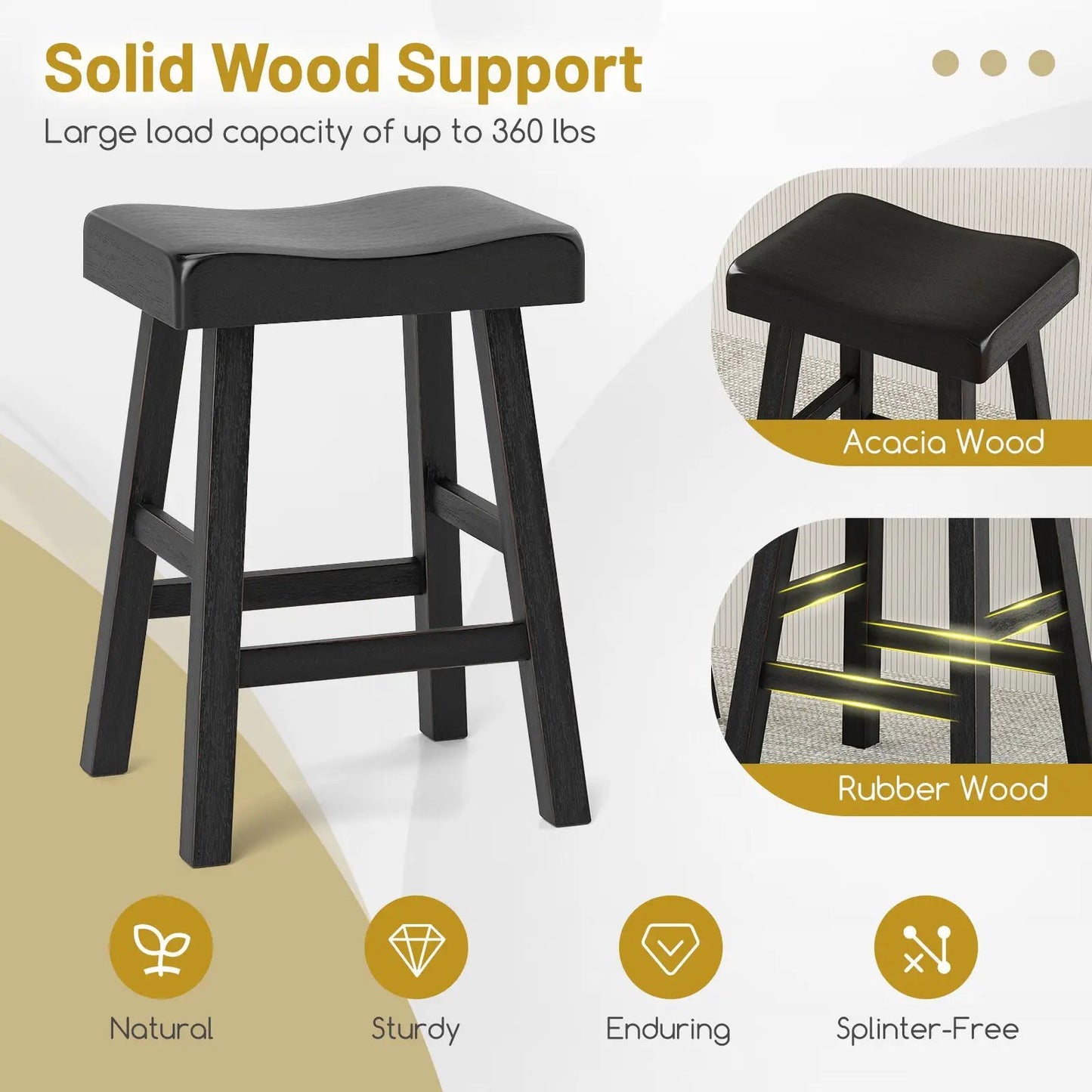 - image on Tampa Home & Garden Store